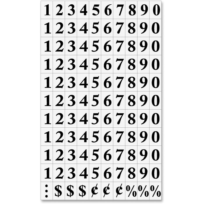 MasterVision Magnetic numbers