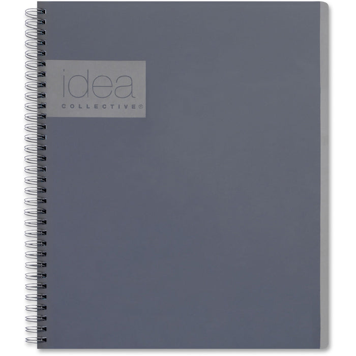 TOPS Idea Collective Meeting Notebook