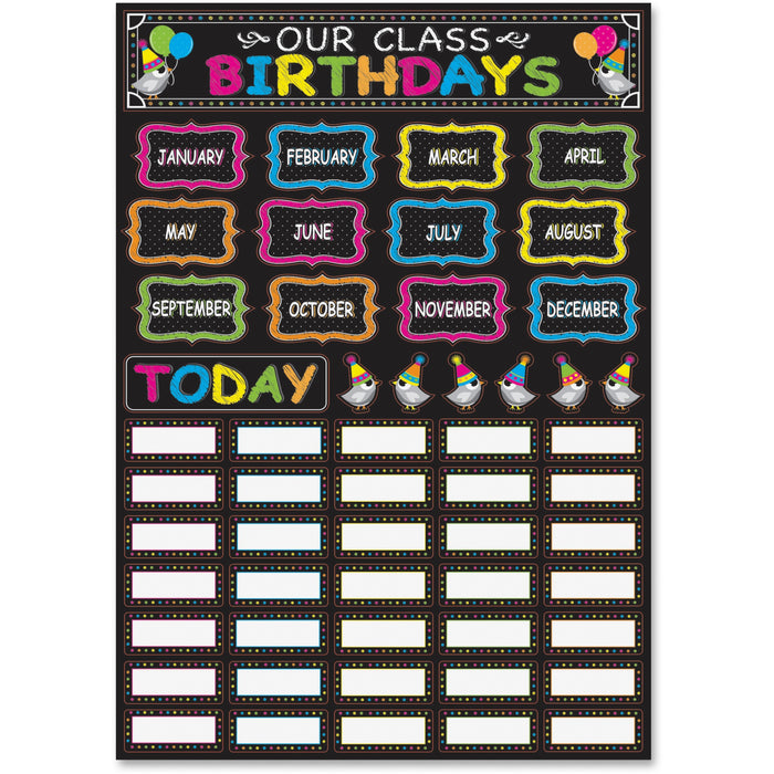 Ashley Chalk Birthday Mini Bulletin Board Set